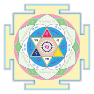 Yantras - Holy Love Institute of Tantra Yoga